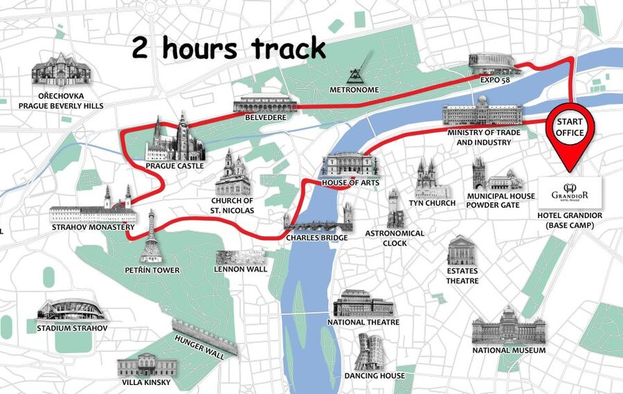 Prague: E-Bike or E-Scooter Tour with A Local Guide - Riding the Lesser Town and catching the city’s layers