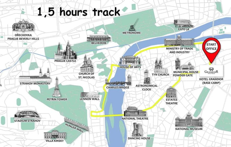Prague: Fat Tire or Regular Scooter Tour with A Local Guide - The “so much in so little time” factor: what $61 actually buys
